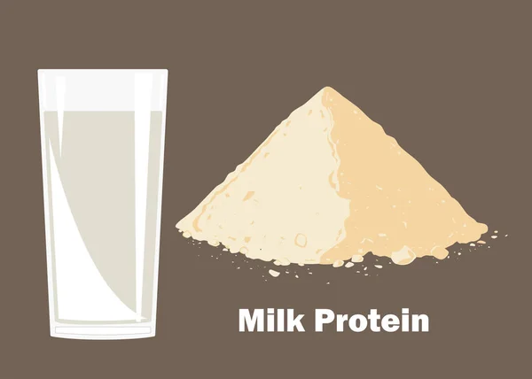 Peynir Altı Suyu Protein Tozu Süt Vektör Çizim Vücut Geliştirme — Stok Vektör