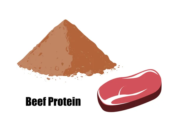 Wołowiny białko w proszku i kawałek mięsa. Ilustracja wektorowa — Wektor stockowy