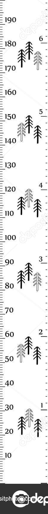 Meter Scale Chart