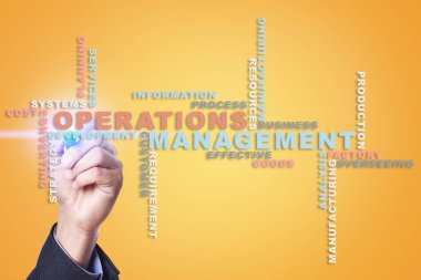 Operasyon Yönetimi kavramı. Sanal ekran üzerinde kelime bulutu.