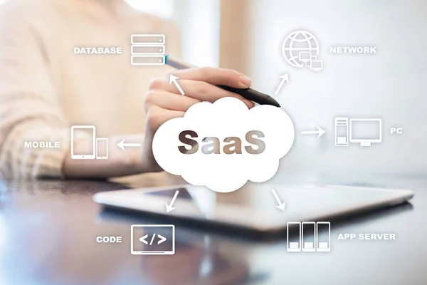 SaaS, Software as a Service. Internet et concept de réseau . — Photo