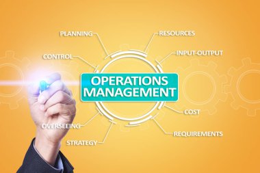 Sanal ekran üzerinde işlemleri Yönetimi iş ve teknoloji kavramı.