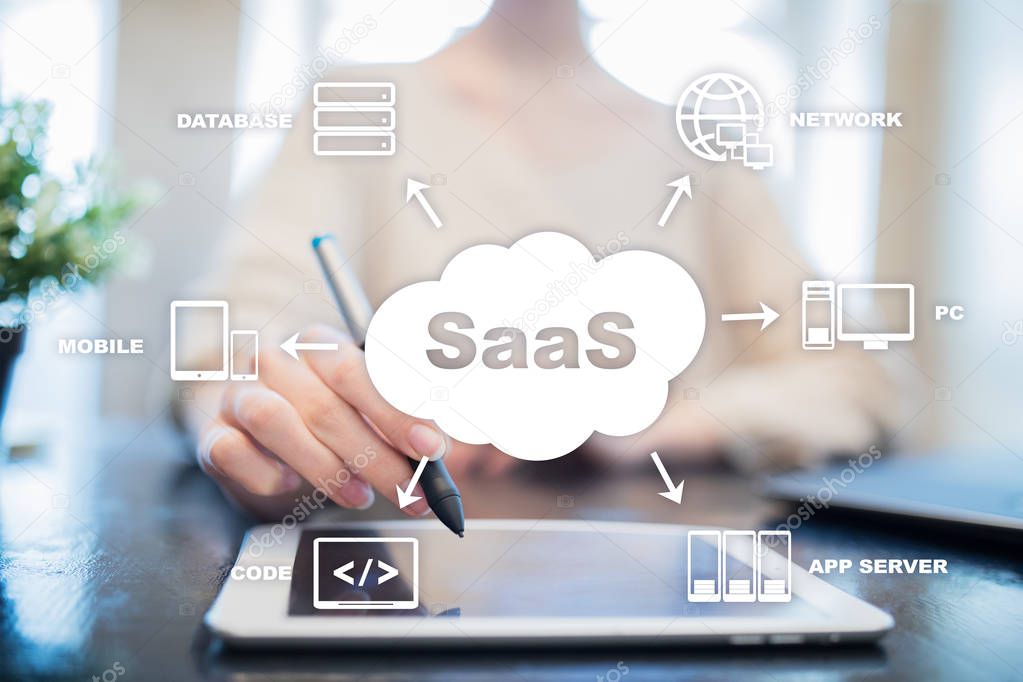 SaaS, Software as a Service. Internet and networking concept.