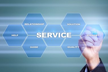 Müşteri hizmeti ve ilişki kavramı. İş kavramı.