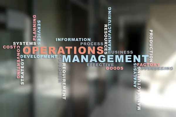 Concept de gestion des opérations. Nuage de mots sur écran virtuel . — Photo