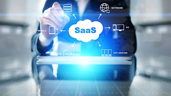 SaaS - Software as a service, on demand. Internet and technology concept on virtual screen.