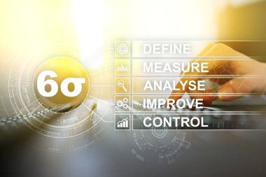 Altı sigma - teknikleri ve süreç geliştirme araçları ayarla.
