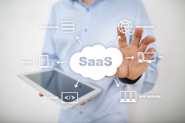SaaS, Software as a Service. Internet and networking concept. — Stock Photo, Image