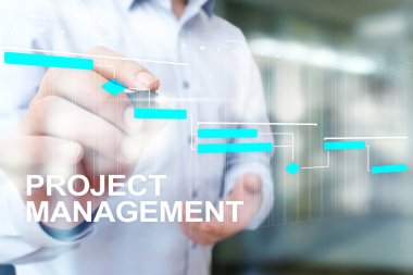Proje yönetimi kavramı, zaman ve insan kaynakları, riskleri ve kalite ve sanal ekran simgeleri ile iletişim.