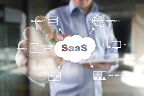 SaaS, Software as a Service. Internet and networking concept.