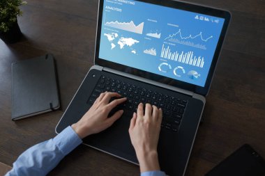 Ekranda Dijital Pazarlama Stratejisi Kontrol Paneli.