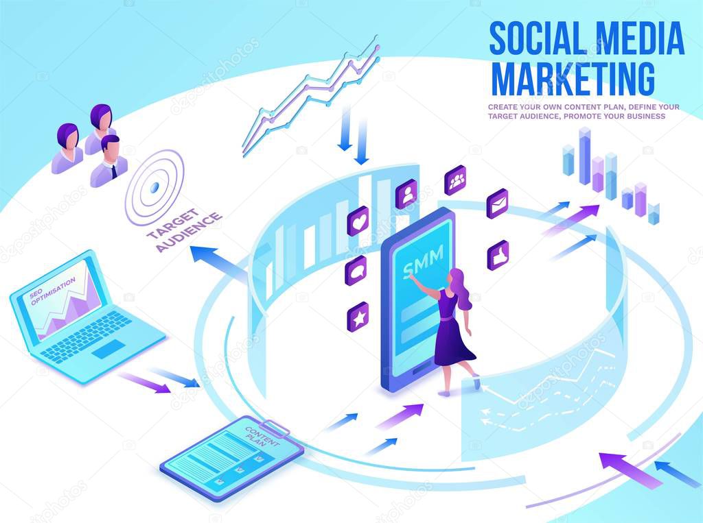 Social media marketing concept, 3d isometric infographic promotion campaign, online digital technology, business people analyze advertising report, content plan, seo optimisation vector illustration