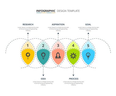 Süreç Infographic şablon tasarımı 5 adım - vektör çizim ile 