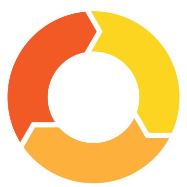 İş Süreci ve Çalışma Akışı Görselleştirmesi için Üç Renkli Dairesel Ok Diyagramı