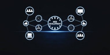 Web geliştirme kavramı. Internet ve teknoloji