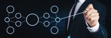 Akış grafiği çizme iş adamı. İş kavramı