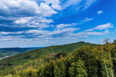 Yukarıdaki dağlara bak.