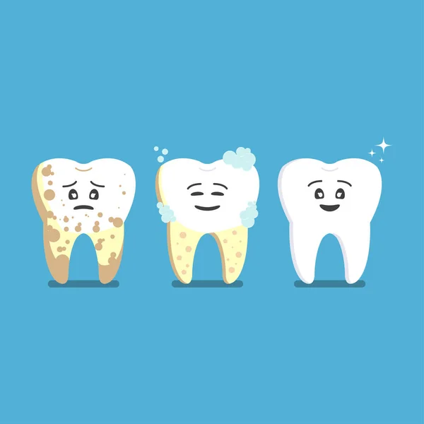 Projekt chory ząb pobiera leczenie, staje się zdrowe, błyszczące. Stomatologicznej ochrony i opieki, wektor — Wektor stockowy