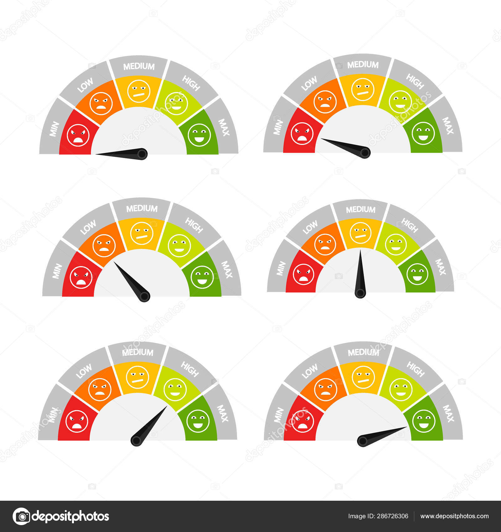 Mood Gauges Color Chart