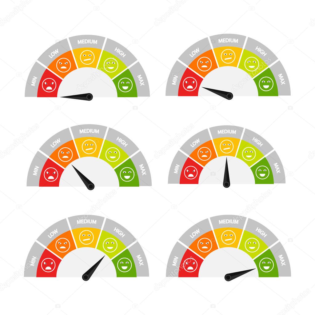Rating customer satisfaction meter. Different emotions scale from red to green. Picking the correct mood