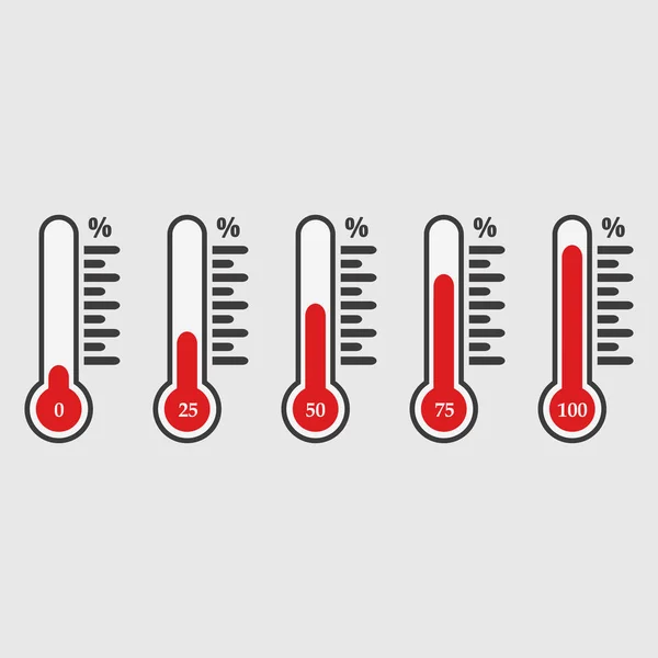 パーセンテージ温度計。パーセンテージスケールの温度温度計 — ストックベクタ