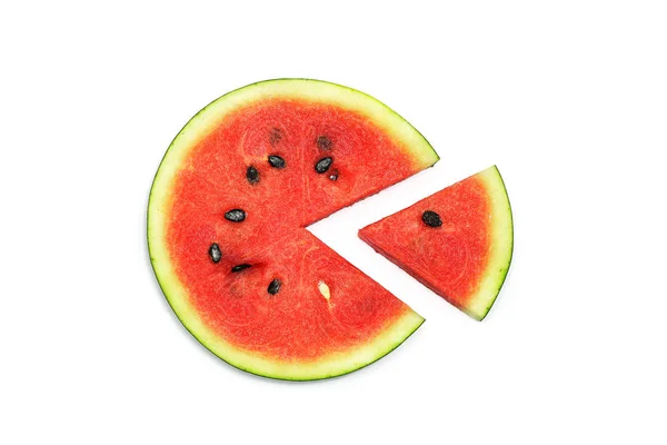 Vattenmelon Mogen Och Välsmakande Isolerad Vit Bakgrund — Stockfoto