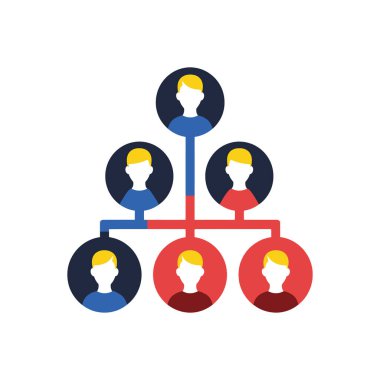 Bir şirketin net hiyerarşi ve takım bağlantılarıyla birlikte örgütsel yapısının görsel bir temsili..