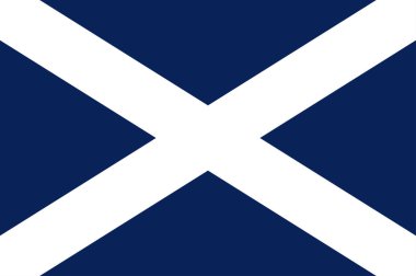 Kanarya Adaları Tenerife bayrağı