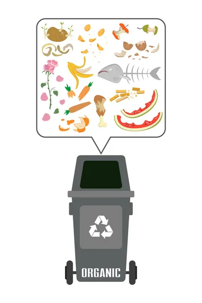 Contenedor Con Basura Orgánica Sobre Fondo Blanco Concepto Ecología Reciclaje — Vector de stock