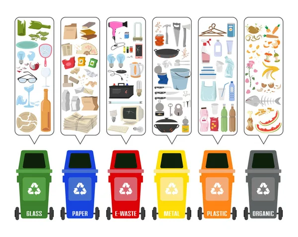 Zestaw Kolorowych Pojemników Śmieci Posortowanymi Śmieciami Białym Tle Koncepcja Ekologiczna — Wektor stockowy