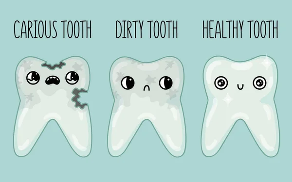 Vektör Çizim Sağlıklı Çürük Insan Dişleri Ayarla — Stok Vektör
