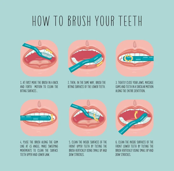 Cómo Cepillarse Los Dientes Plantilla Infografía Vectorial Ilustración Plana — Archivo Imágenes Vectoriales