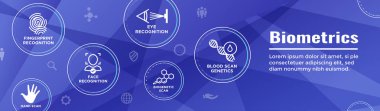 Biyometrik tarama Web Banner w Dna, parmak izi, sesi tarama, dövme barkod, vb