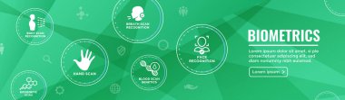 Biyometrik tarama Web Banner w Dna, parmak izi, sesi tarama, dövme barkod, vb