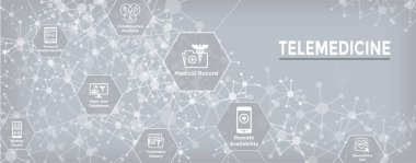 Teletıp başlık banner web - simge telehealth, onu, phr ve emr ile ayarlamak için