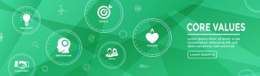 Çekirdek değerler anahat simgesini kişi ve birlikte çalışan / düşünce fikirleri web banner başlığı ile