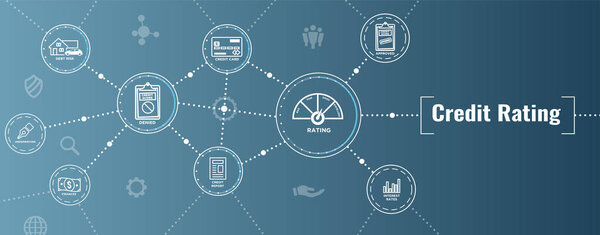 Credit Rating Header Web Banner w Debt, Credit Card, and Credit Score Icon Set