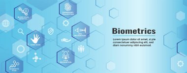 Biyometrik tarama Web Banner w Dna, parmak izi, sesi tarama, dövme barkod, vb