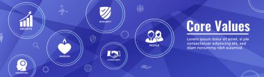 Çekirdek değerler anahat simgesini kişi ve birlikte çalışan / düşünce fikirleri web banner başlığı ile