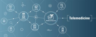 Teletıp başlık banner web - simge telehealth, onu, phr ve emr ile ayarlamak için
