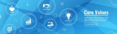 Çekirdek değerler anahat simgesini kişi ve birlikte çalışan / düşünce fikirleri web banner başlığı ile