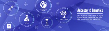 Ancestry / Genealogy Icon Set web banner with Family Tree Album, family record, etc clipart
