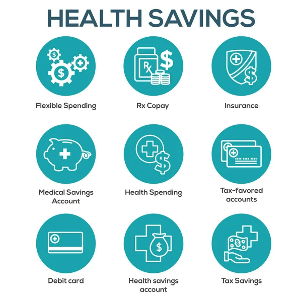 Ahorro Impuestos Médicos Con Cuenta Ahorros Salud Cuenta Gastos Flexibles — Vector de stock