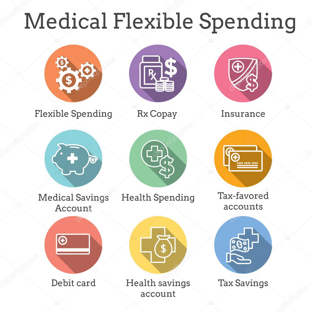 Medical Tax Savings w Health savings account or flexible spending account - HSA, FSA, tax-sheltered savings