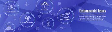Geri dönüşüm, çevre sorunları başlığı web banner w vb Icon set