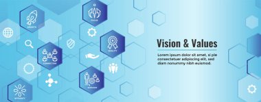 Vizyon ve değerler Web Header Banner ile bağlantı, büyüme, odak ve kalite