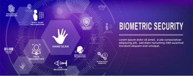 Biyometrik tarama Web Banner w Dna, parmak izi, sesi tarama, dövme barkod, vb