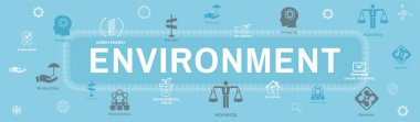 Geri dönüşüm, çevre sorunları başlığı web banner w vb Icon set
