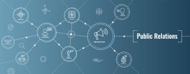 Halkla İlişkiler Web Header Banner ve Icon Set w marka bilinci, strateji ve promosyon