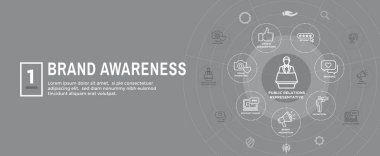 Marka elçisi ince çizgi anahat simgesi Web afiş kümesi megafon, etki unsuru pazarlama kişi ve temsilcisi